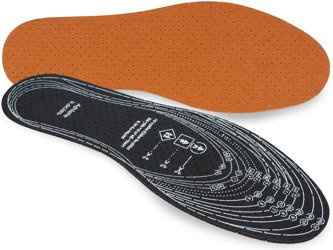 Wkładki przeciwpotne LEDER